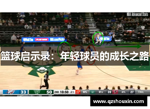 篮球启示录：年轻球员的成长之路